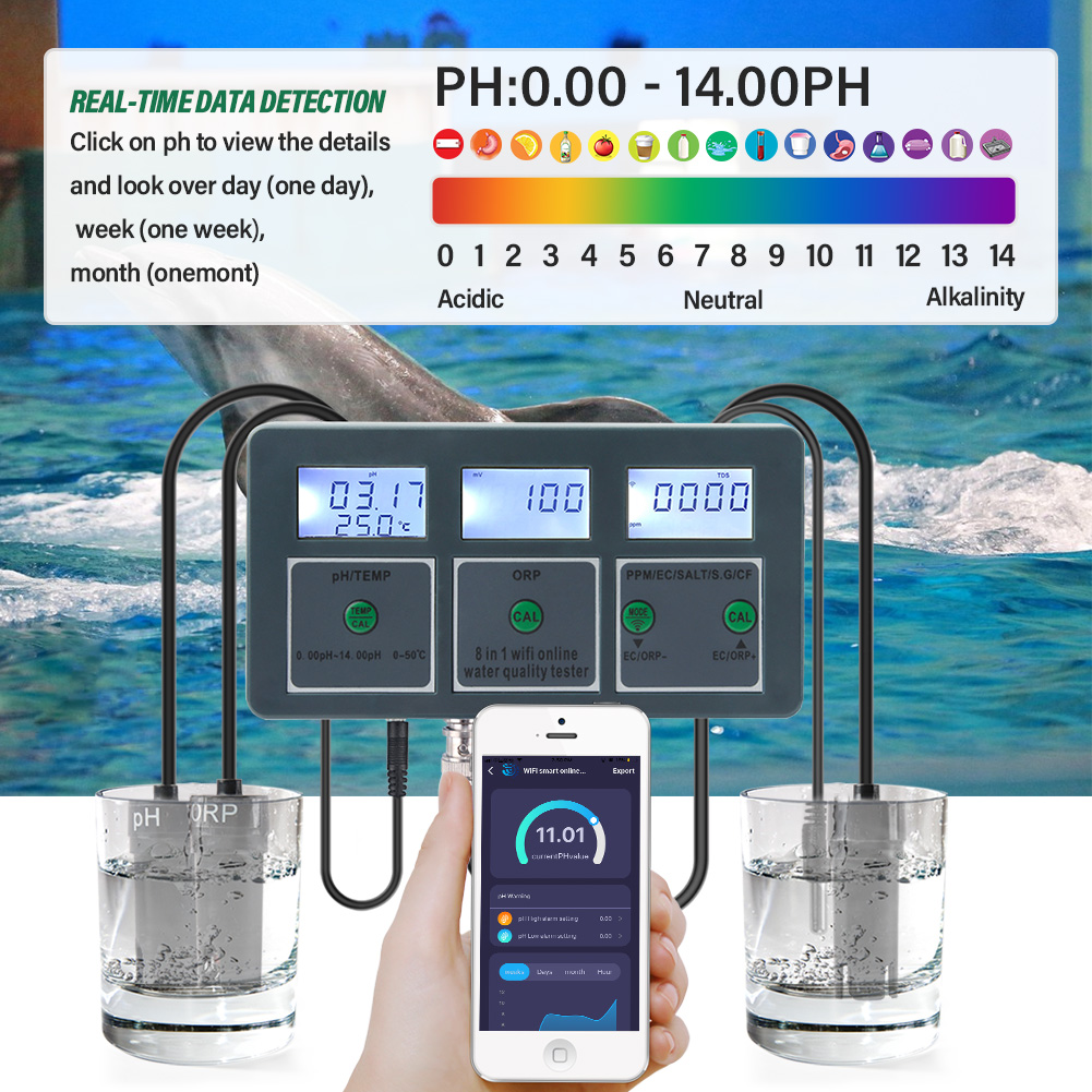 WiFi Tuya Medidor de PH inteli - Ph Meter Digital Water Tester reseña y precio