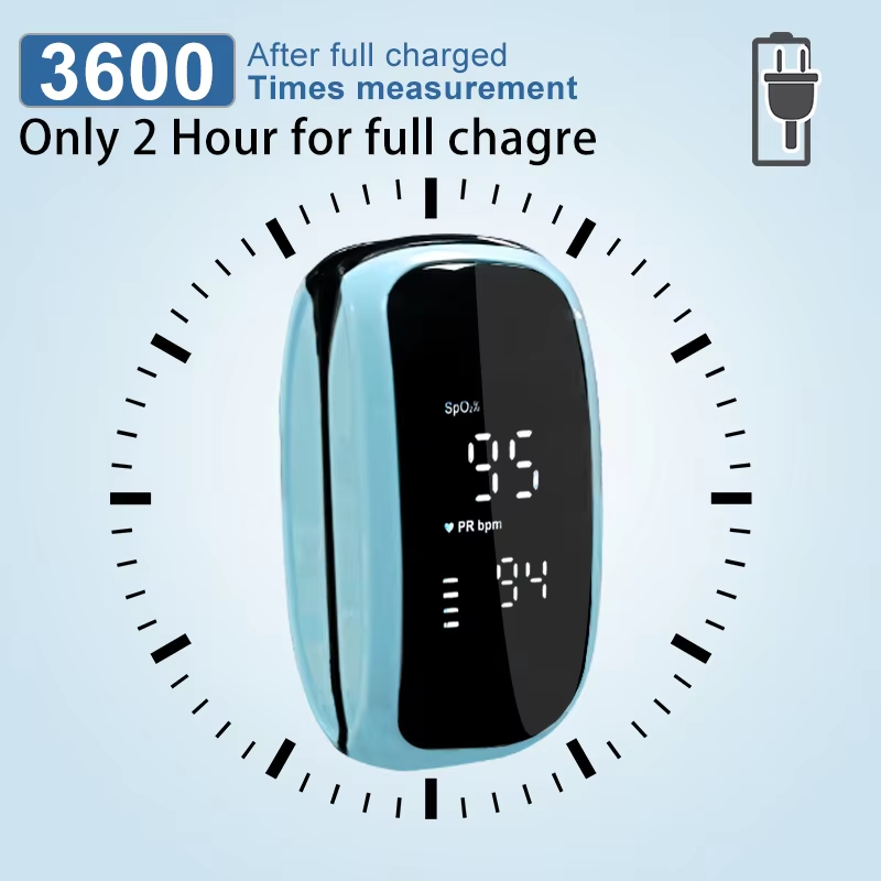 JUSTLANG-oxímetro de pulso rec - Pulse Oximeter Fingertip Rechargeable reseña y precio
