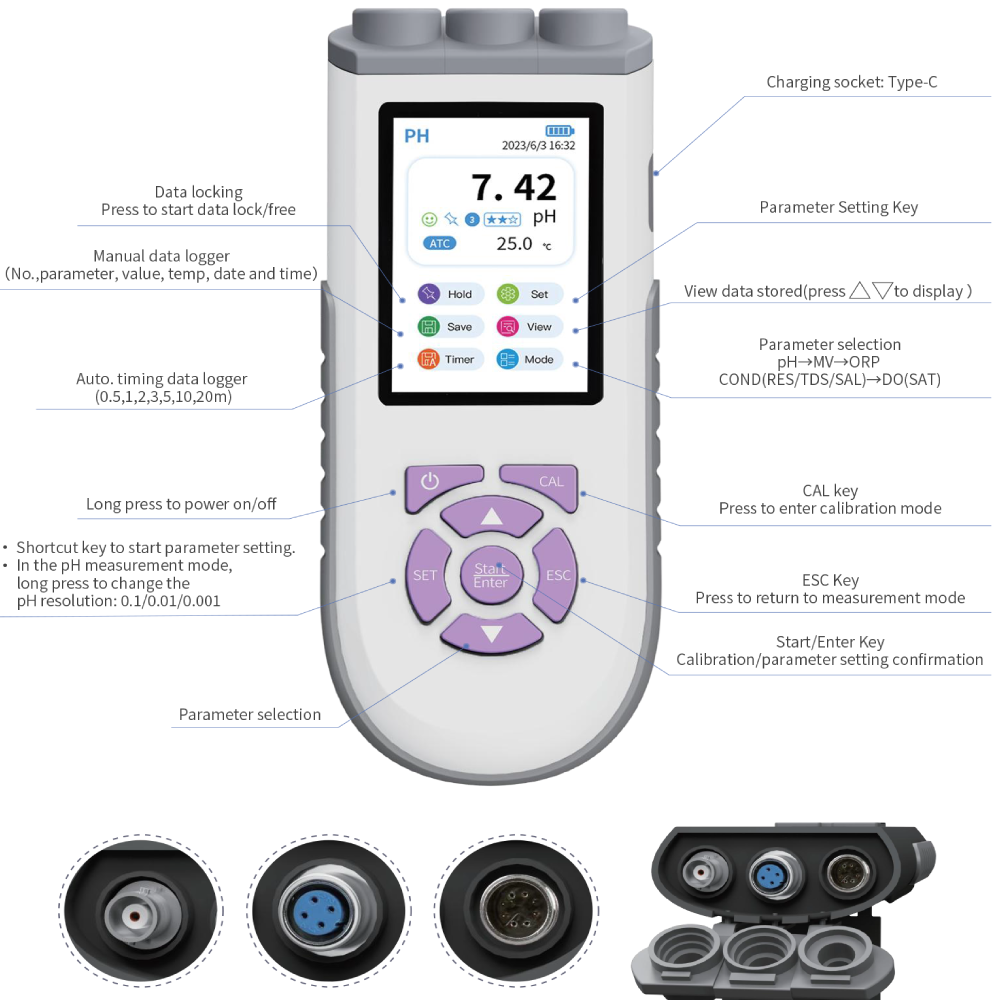 Medidor de pH digital IKEME de - Ph Meter Digital Water Tester reseña y precio