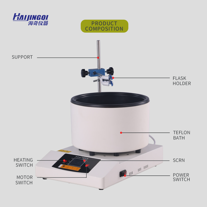 Placa Calefactora Eléctrica co - Lab Magnetic Stirrer Hot Plate reseña y precio